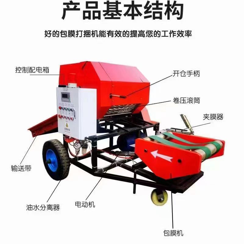 全自動打捆包膜機